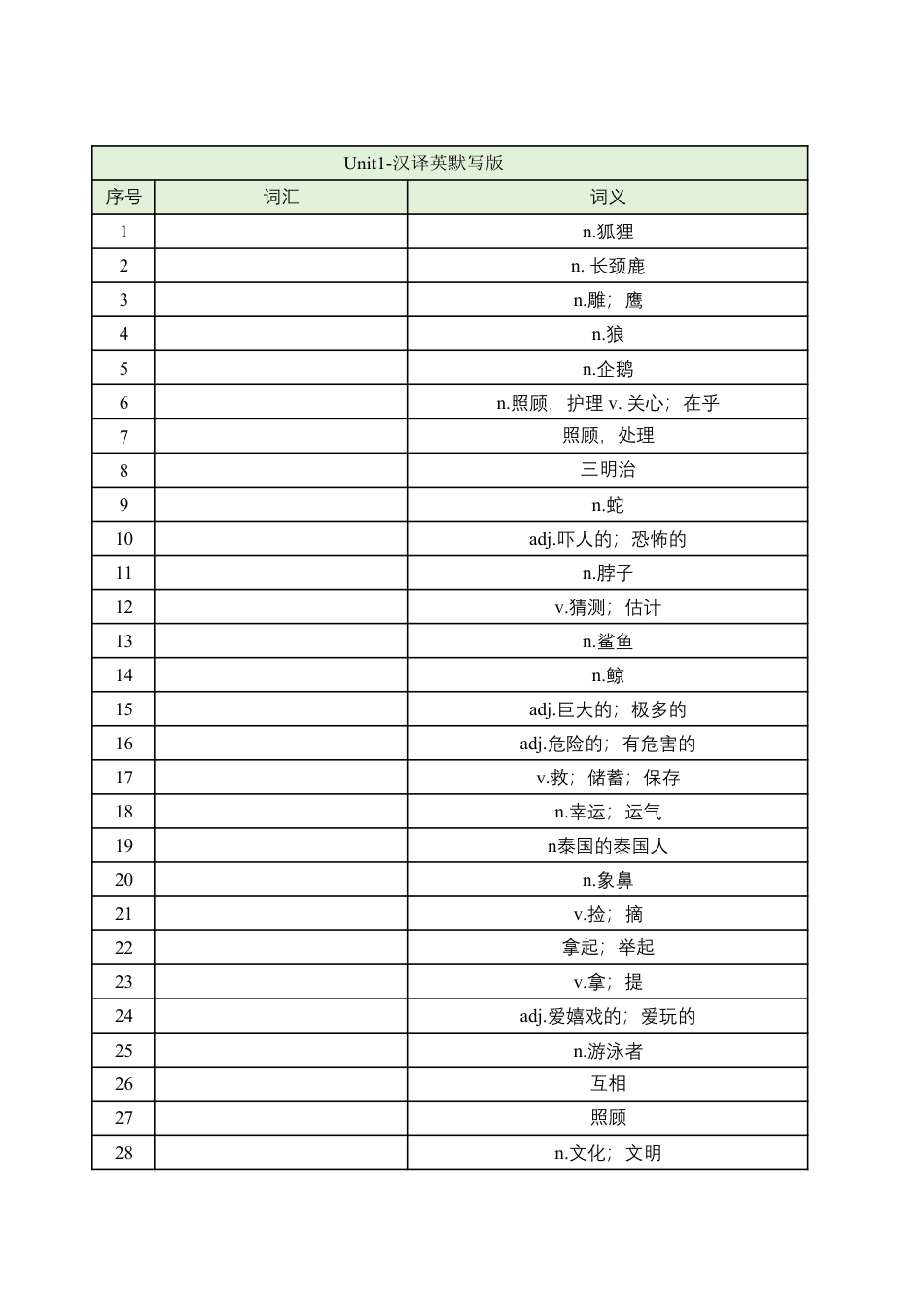 2025春人教版七年级英语下册英汉互译-单词默写练习(对照版与默写版).pdf_第3页