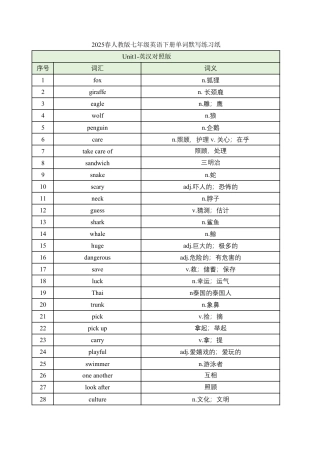 2025春人教版七年级英语下册英汉互译-单词默写练习(对照版与默写版).pdf