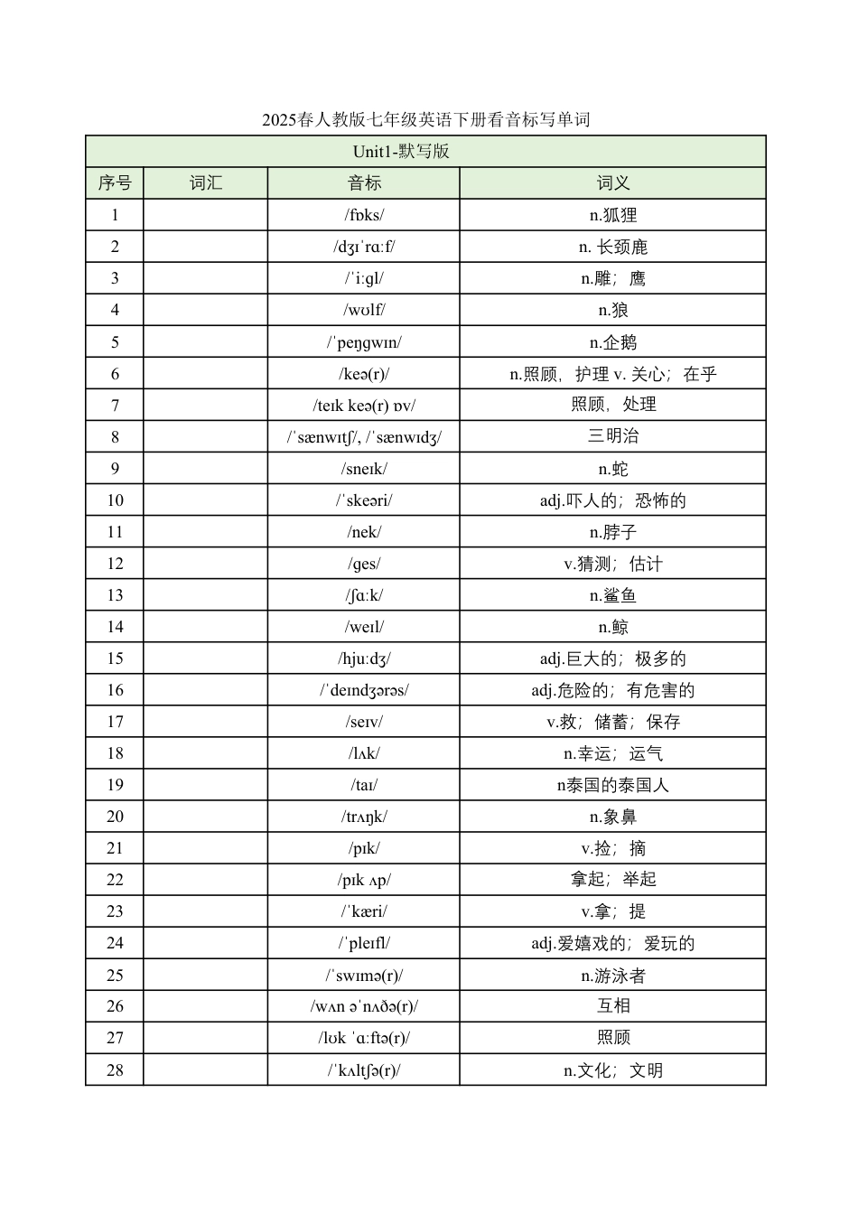 2025春新人教版七年级英语下册看音标写单词-单词默写练习(对照版与默写版).pdf_第3页