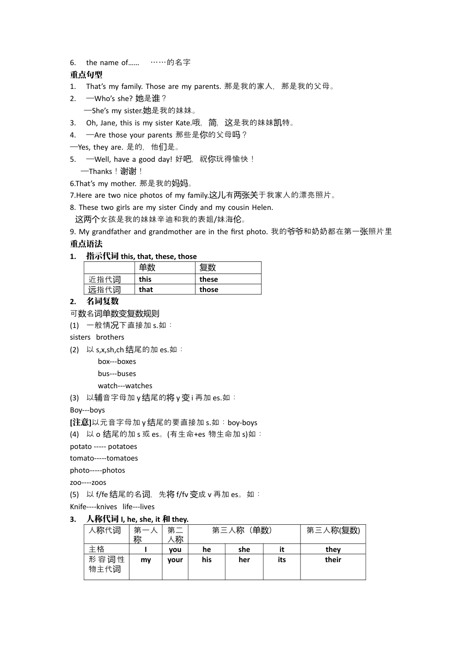 新人教版7年级英语上册知识点总结.docx_第2页