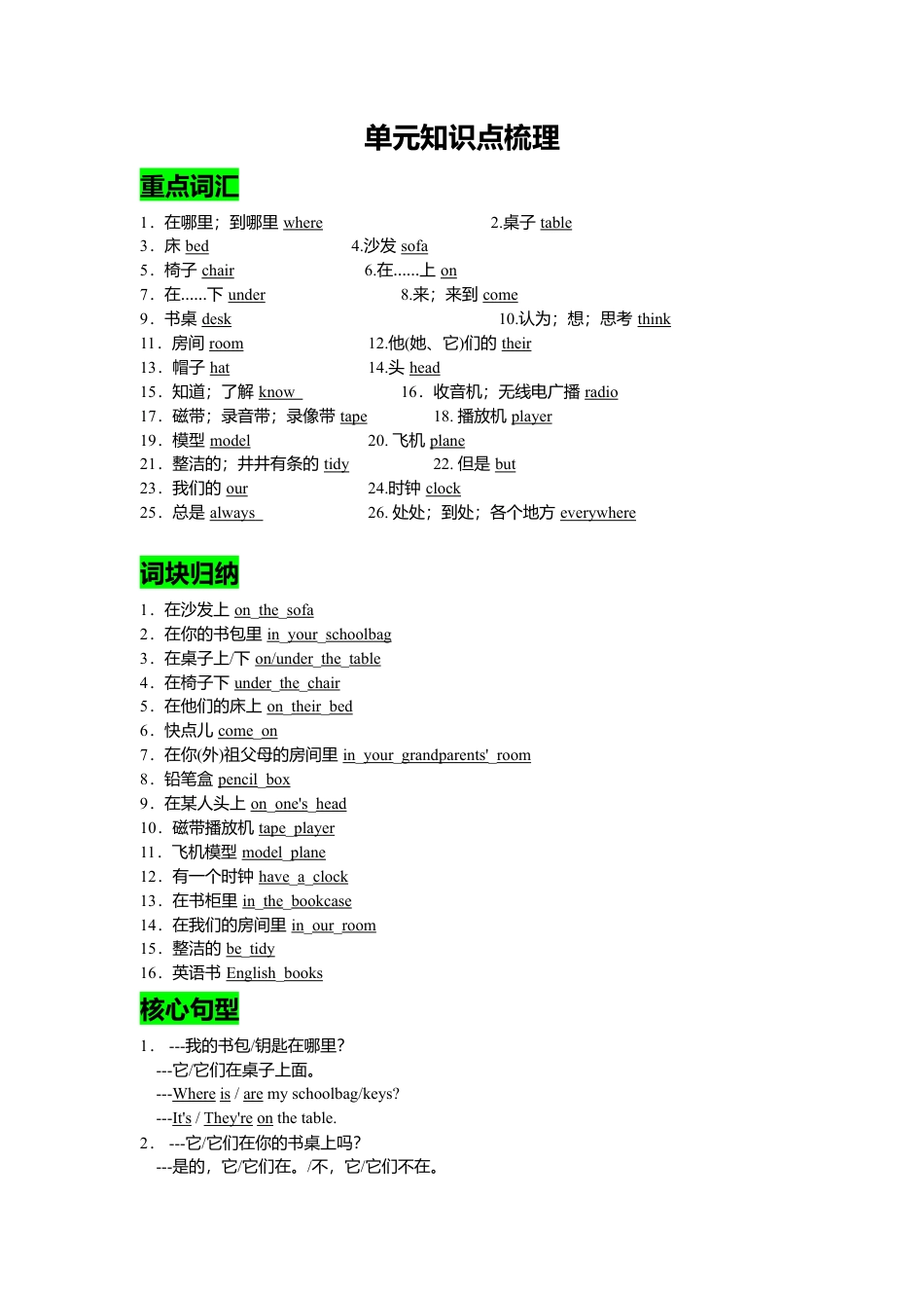 七上Unit 4 复习课件老师版.docx_第1页