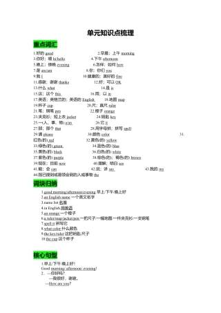 人教七年级上-Starter unit 1-3 复习课件老师版.docx