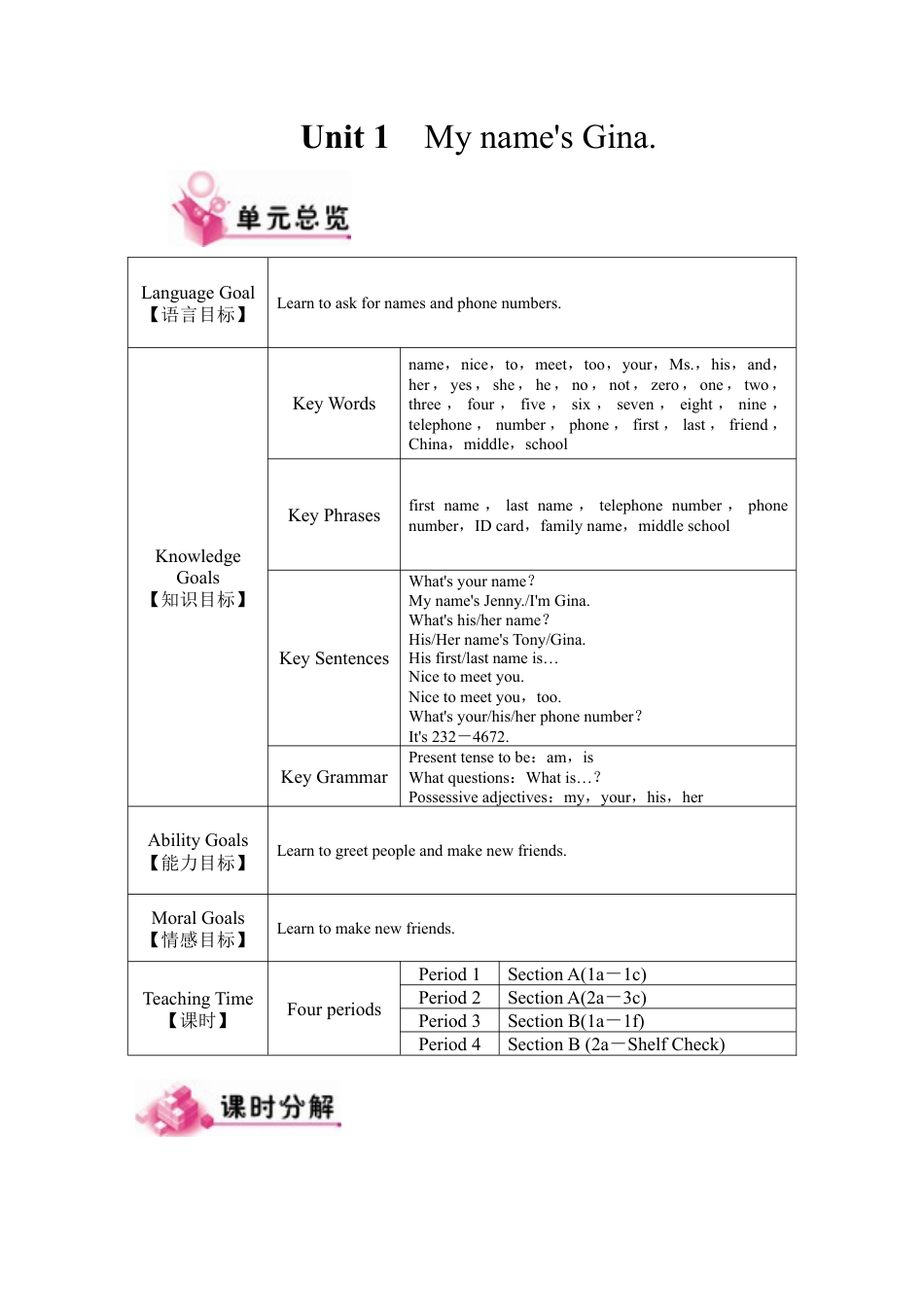 人教七年级上-Unit 1 教案.docx_第1页