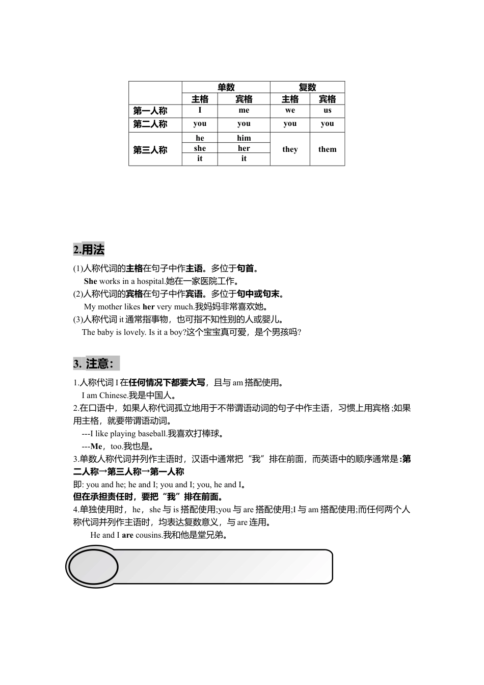 人教七年级上-Unit 1复习课件老师版.docx_第3页