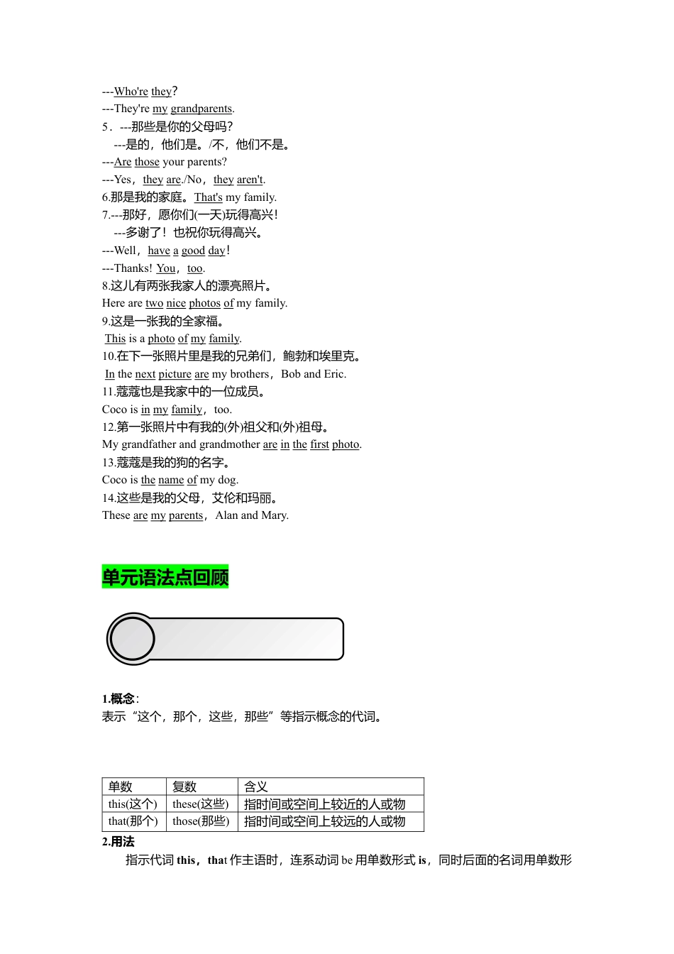 人教七年级上-Unit 2复习课件老师版.docx_第2页
