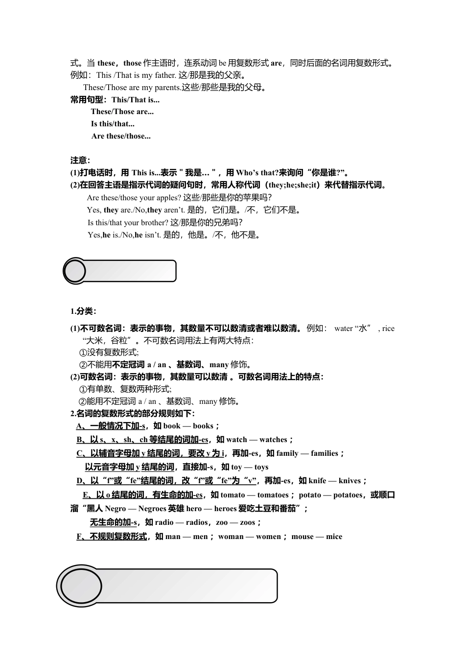 人教七年级上-Unit 2复习课件老师版.docx_第3页