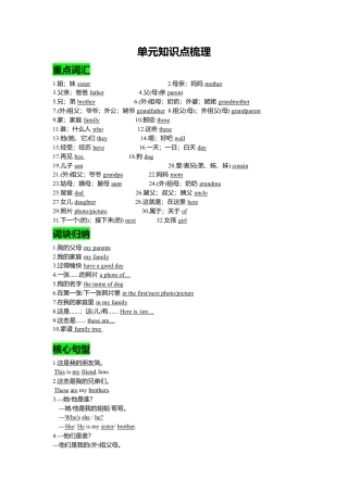 人教七年级上-Unit 2复习课件老师版.docx