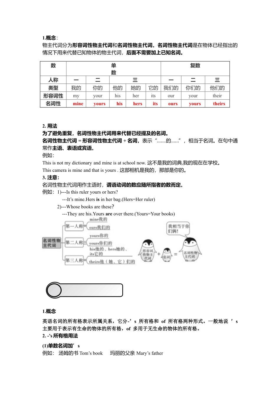 人教七年级上-Unit 3 复习课件老师版.docx_第3页
