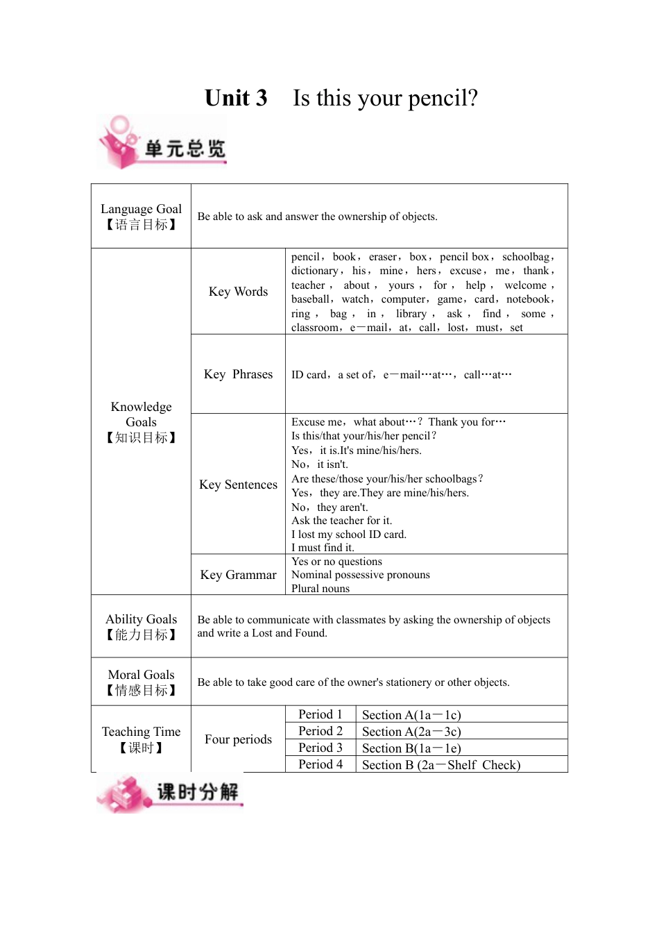 人教七年级上-Unit 3 教案.docx_第1页
