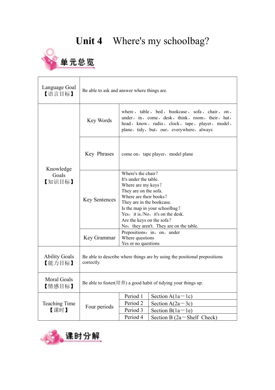 人教七年级上-Unit 4 教案.docx_第1页
