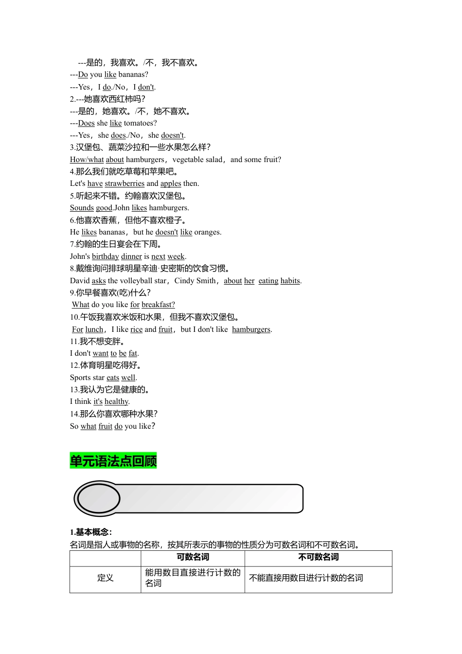 人教七年级上-Unit 6 复习课件老师版.docx_第2页