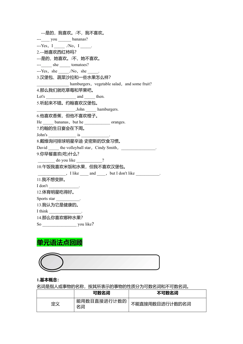 人教七年级上-Unit 6 复习课件学生版.docx_第2页