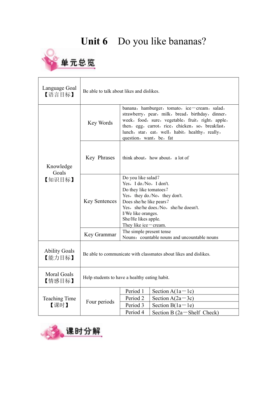 人教七年级上-Unit 6 教案.docx_第1页