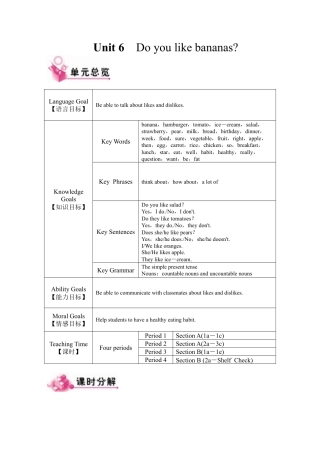 人教七年级上-Unit 6 教案.docx