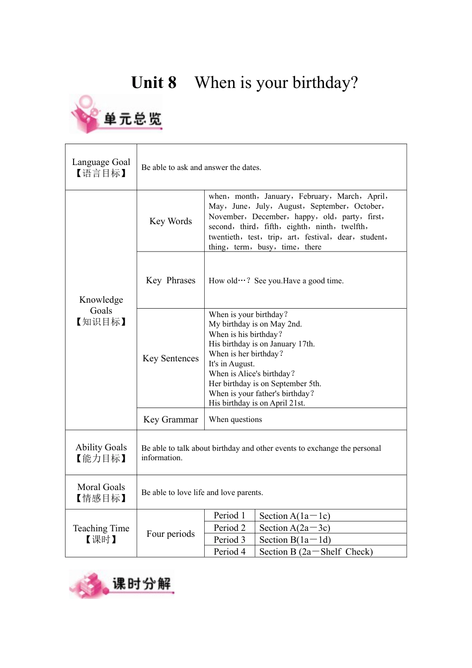 人教七年级上-Unit 8 教案.docx_第1页