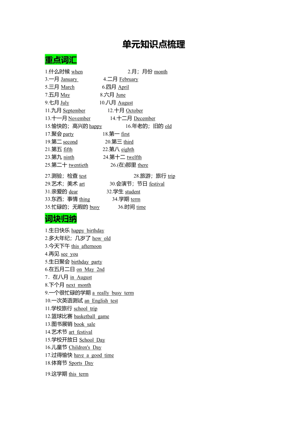 人教七年级上-Unit 8复习课件老师版.docx_第1页