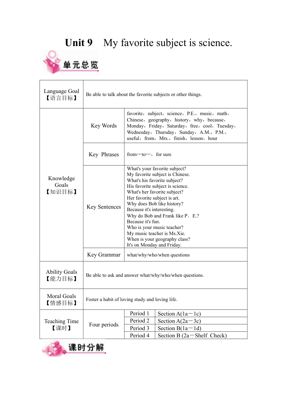 人教七年级上-Unit 9 教案.docx_第1页
