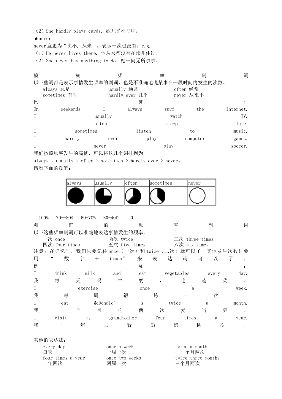 人教版八年级上册英语第4讲：unit 2语法篇（含答案）.docx_第2页