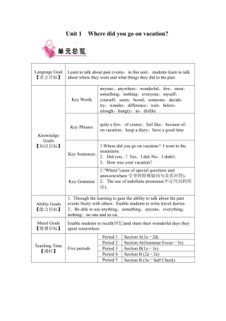 人教版八上Unit 1 教案.docx