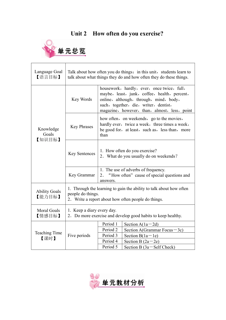 人教版八上Unit 2 教案.docx_第1页
