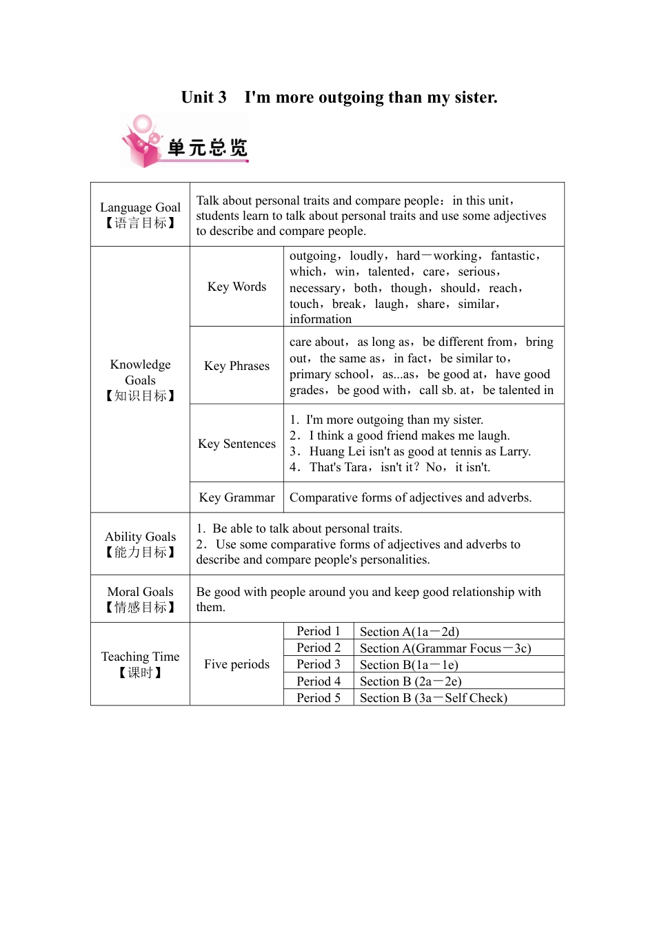 人教版八上Unit 3 教案.docx_第1页