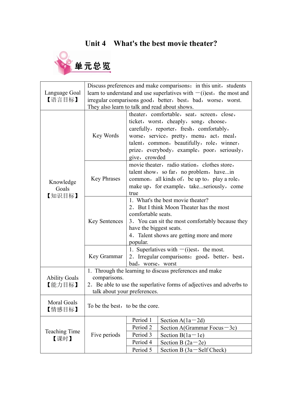 人教版八上Unit 4 教案.docx_第1页