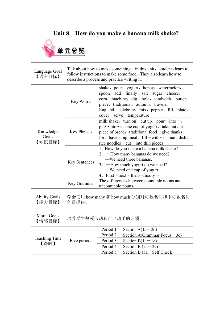 人教版八上Unit 8 教案.docx_第1页