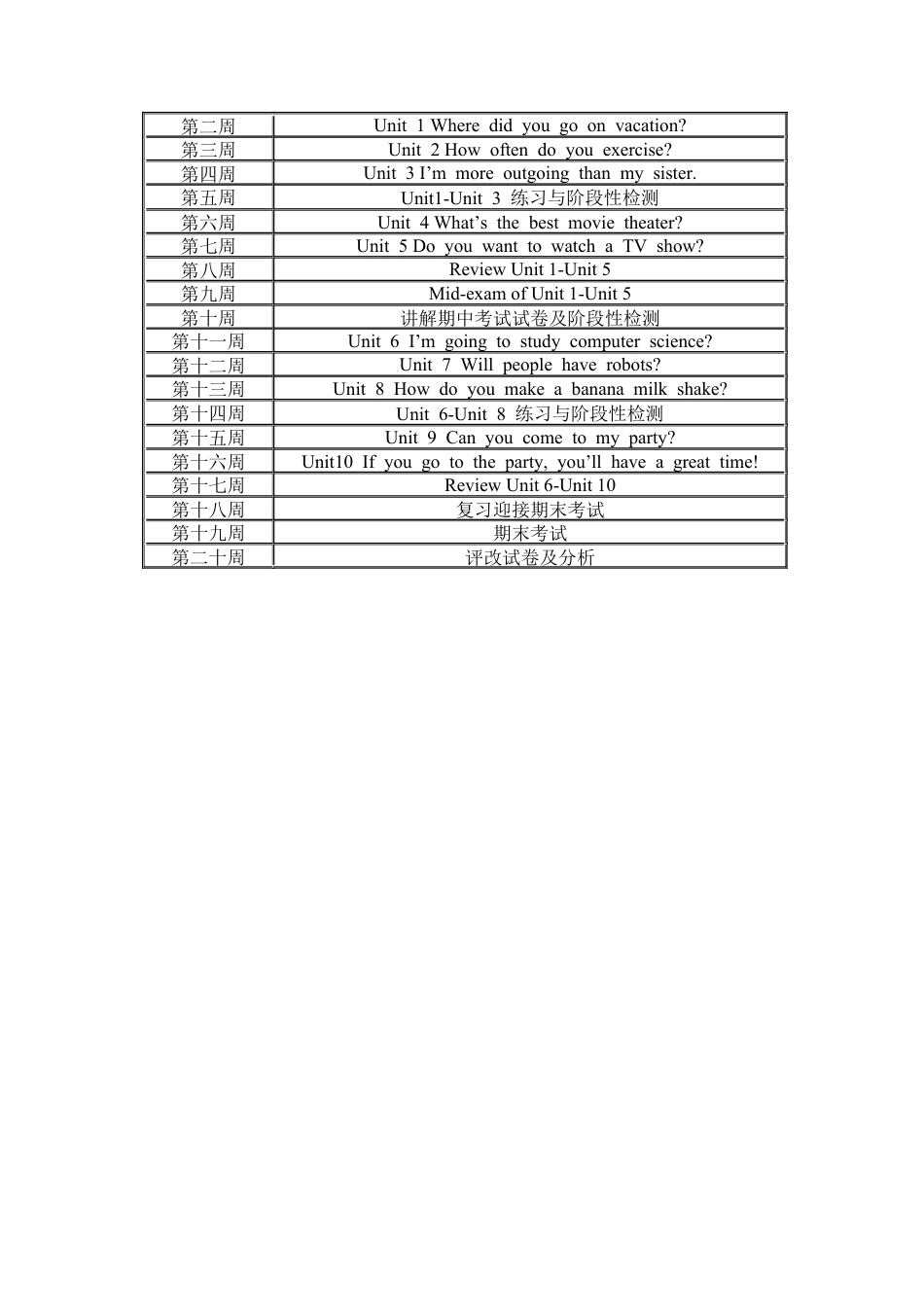 英语8上教学计划.docx_第3页