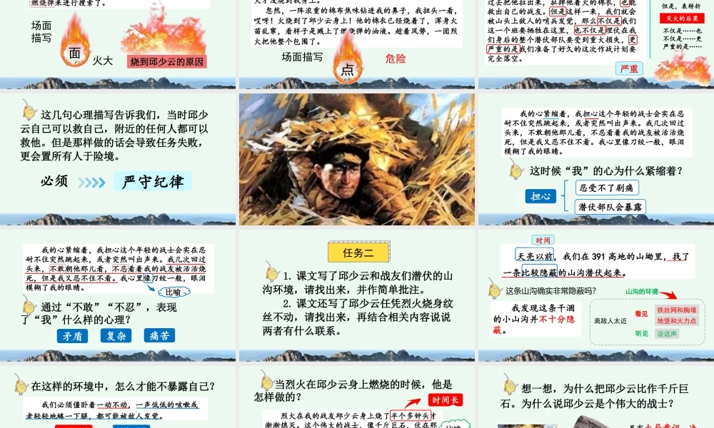 新版部编版语文六年级上册9 我的战友邱少云.pptx