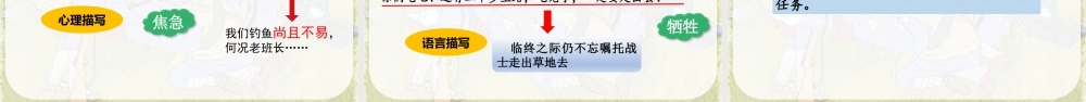新版部编版语文六年级上册15 金色的鱼钩.pptx