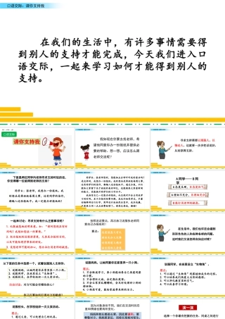 新版部编版语文六年级上册口语交际：请你支持我.pptx