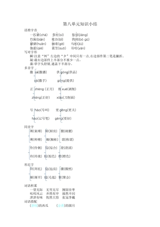 部编版六上-第八单元知识小结.docx