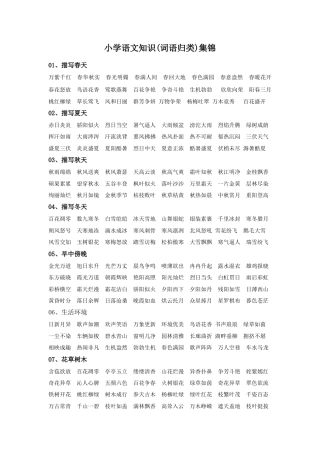 部编版六上-知识集锦之词语归类.docx