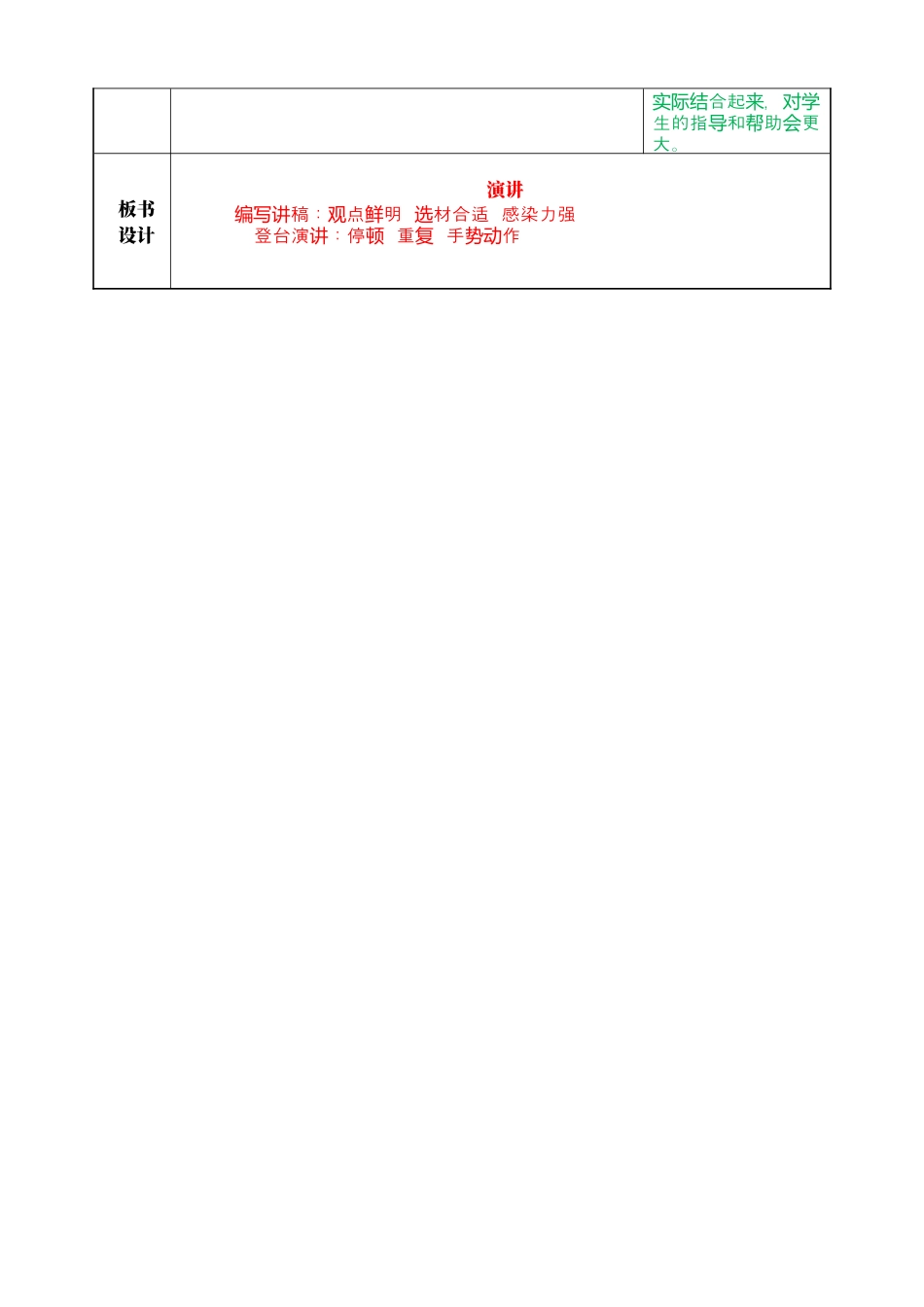 部编版语文六上 口语交际：演讲  教案.docx_第3页