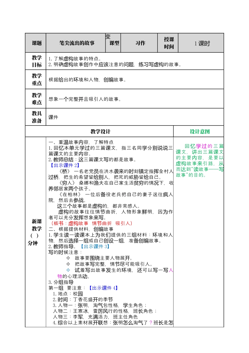部编版语文六上 习作：笔尖流出的故事 教案.docx_第1页