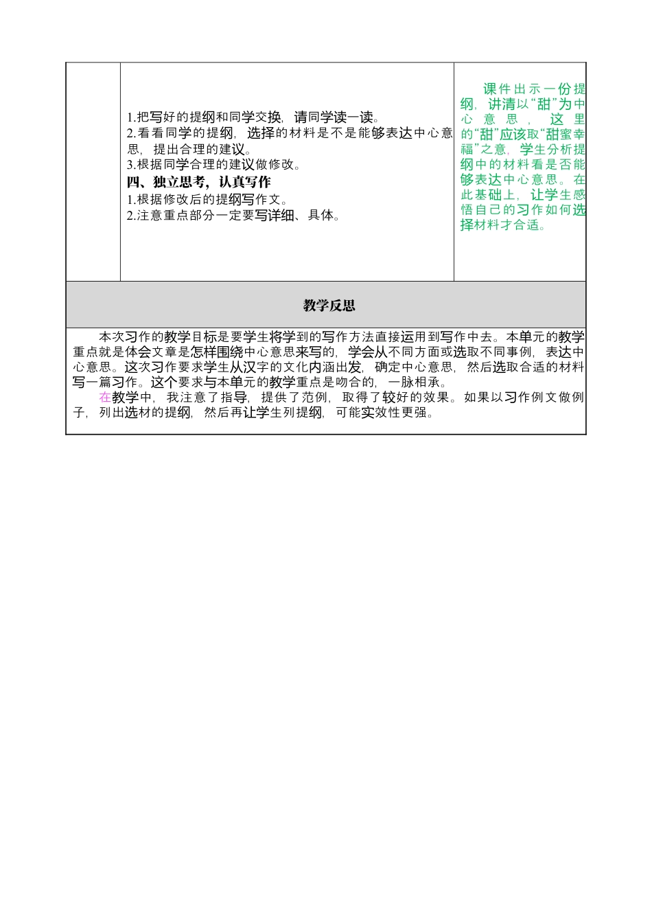 部编版语文六上 习作：围绕中心意思写 教案.docx_第2页