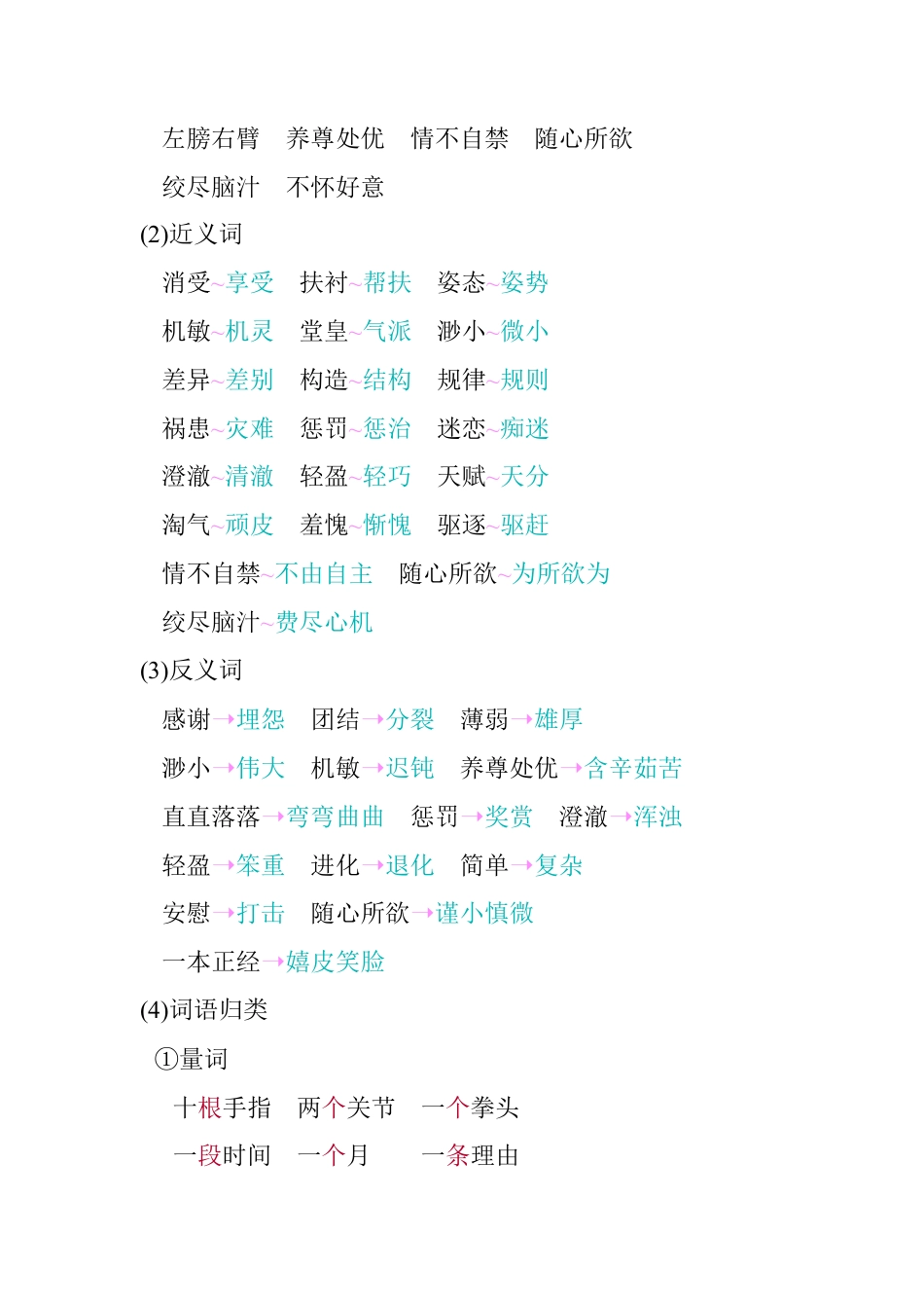 五年级下册第八单元知识小结_人教（部编版）.docx_第2页