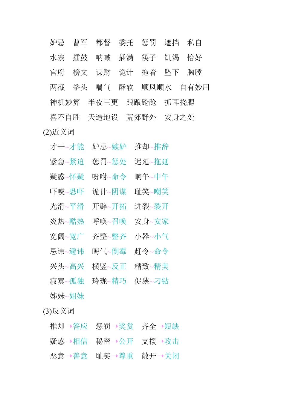 五年级下册第二单元知识小结_人教（部编版）.docx_第2页