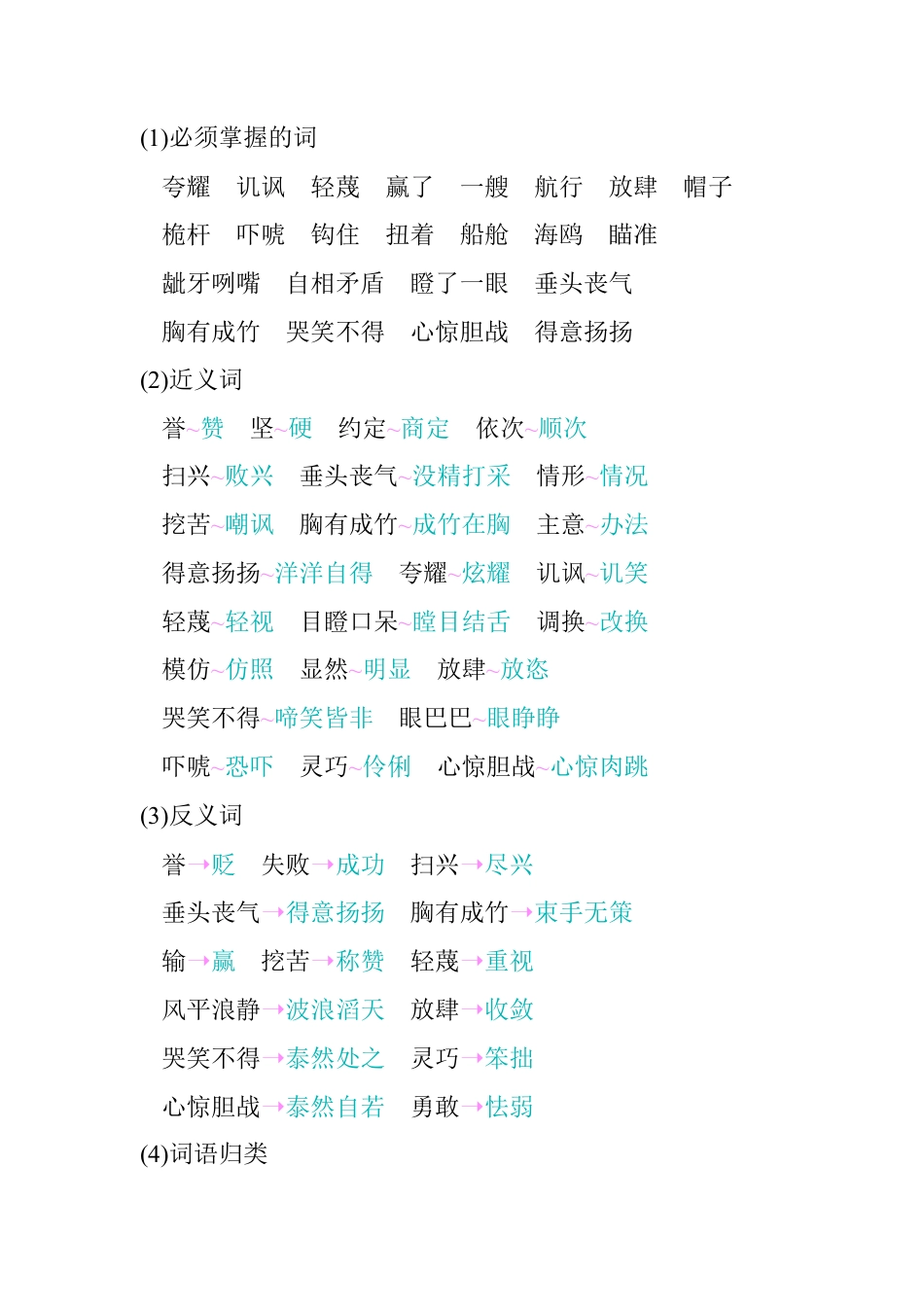 五年级下册第六单元知识小结_人教（部编版）.docx_第2页