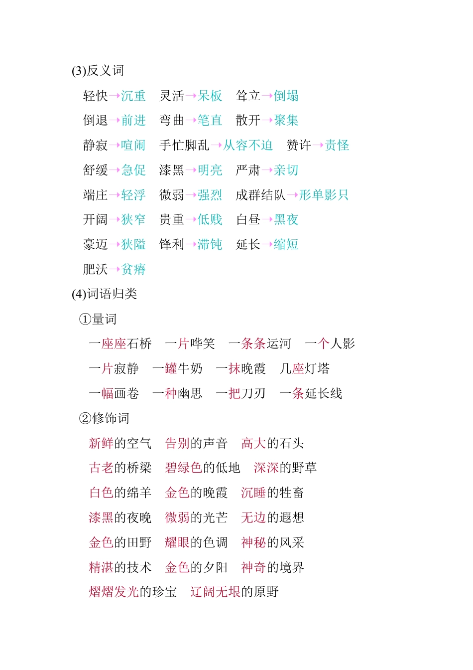 五年级下册第七单元知识小结_人教（部编版）.docx_第3页