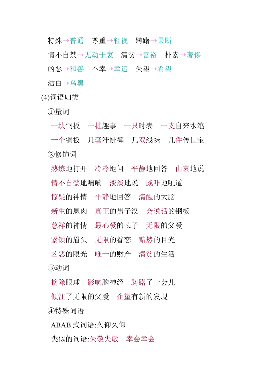 五年级下册第四单元知识小结_人教（部编版）.docx_第3页