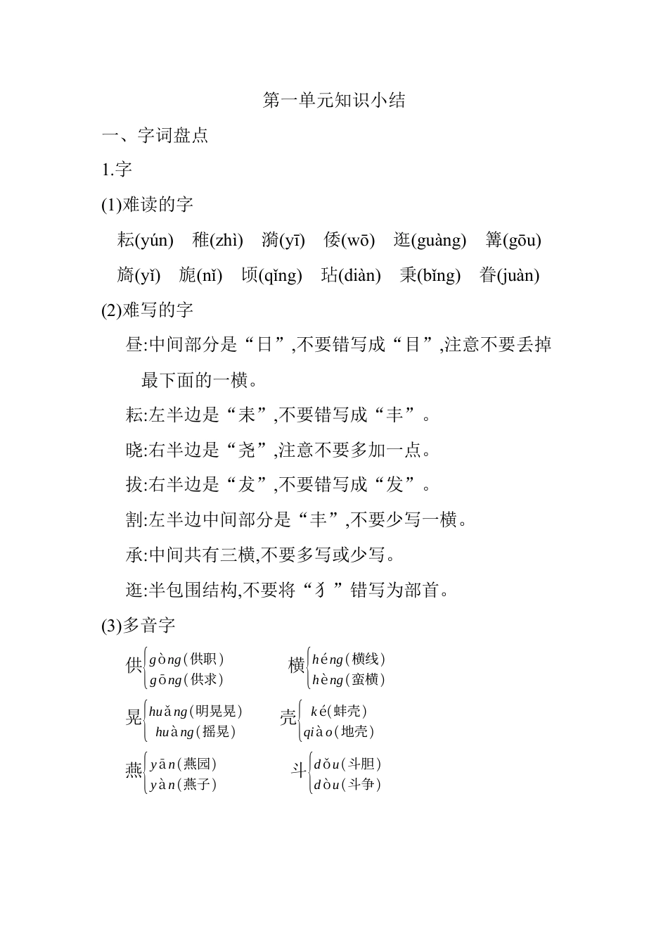 五年级下册第一单元知识小结_人教（部编版）.docx_第1页