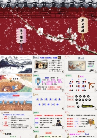 五年级下册课时5 草船借箭 课件（部编版）.pptx