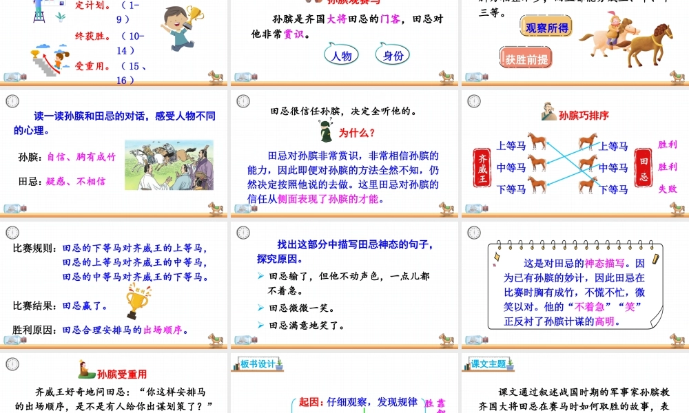 五年级下册课时16 田忌赛马 课件（部编版）.pptx