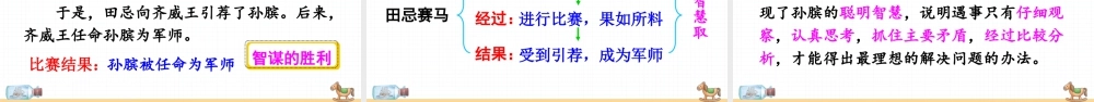 五年级下册课时16 田忌赛马 课件（部编版）.pptx