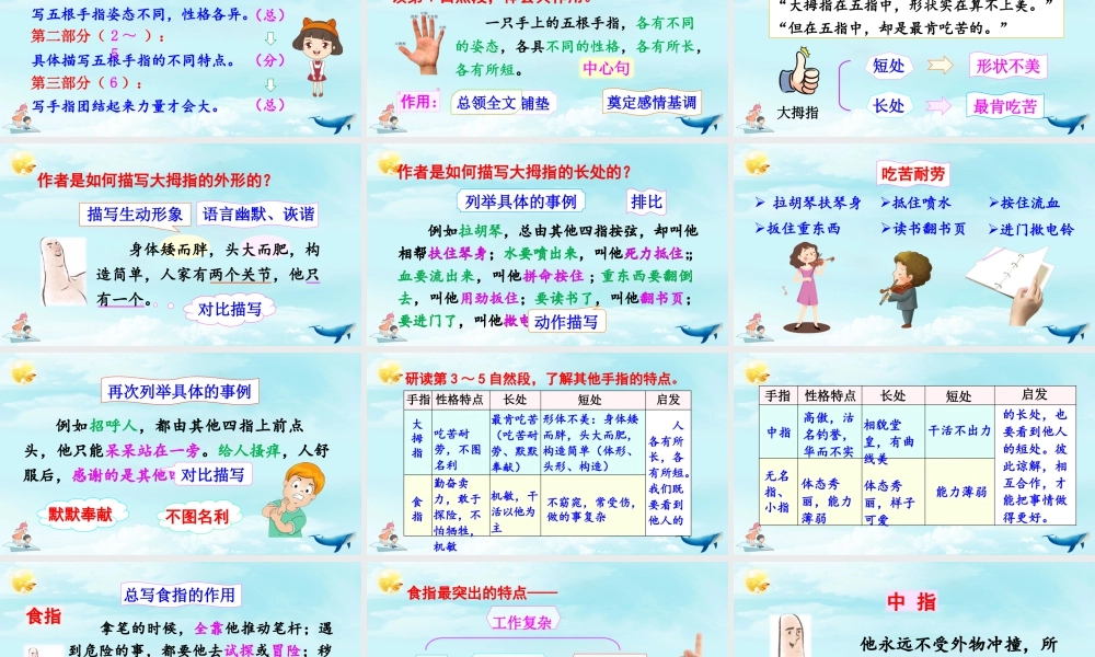五年级下册课时22 手指 课件（部编版）.pptx