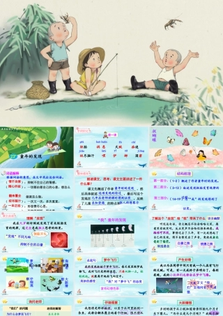 五年级下册课时23 童年的发现 课件（部编版）.pptx