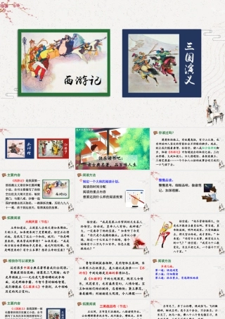 五年级下册课时快乐读书吧：读古典名著，品百味人生 课件（部编版）.pptx