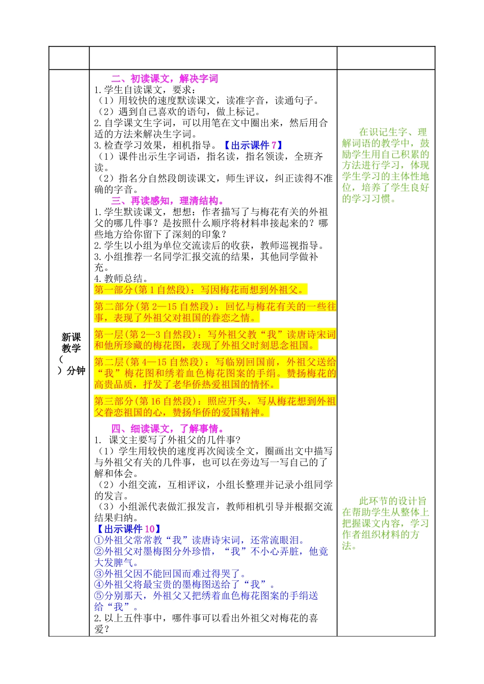 五年下册教案-4 梅花魂 教案（表格式，含教学反思、课后作业及答案）.docx_第2页