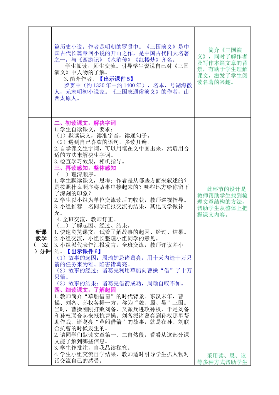 五年下册教案-5 草船借箭 教案（表格式，含教学反思、课后作业及答案）.docx_第2页